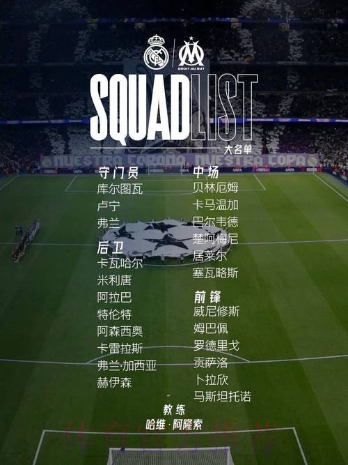 皇马战塞维名单-贝林厄姆、魔笛在列 阿拉巴回归